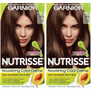 Garnier