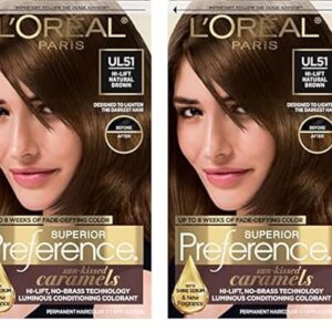 preference